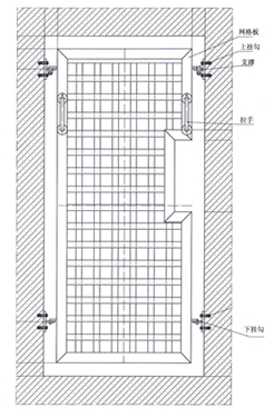 金属网格板门
