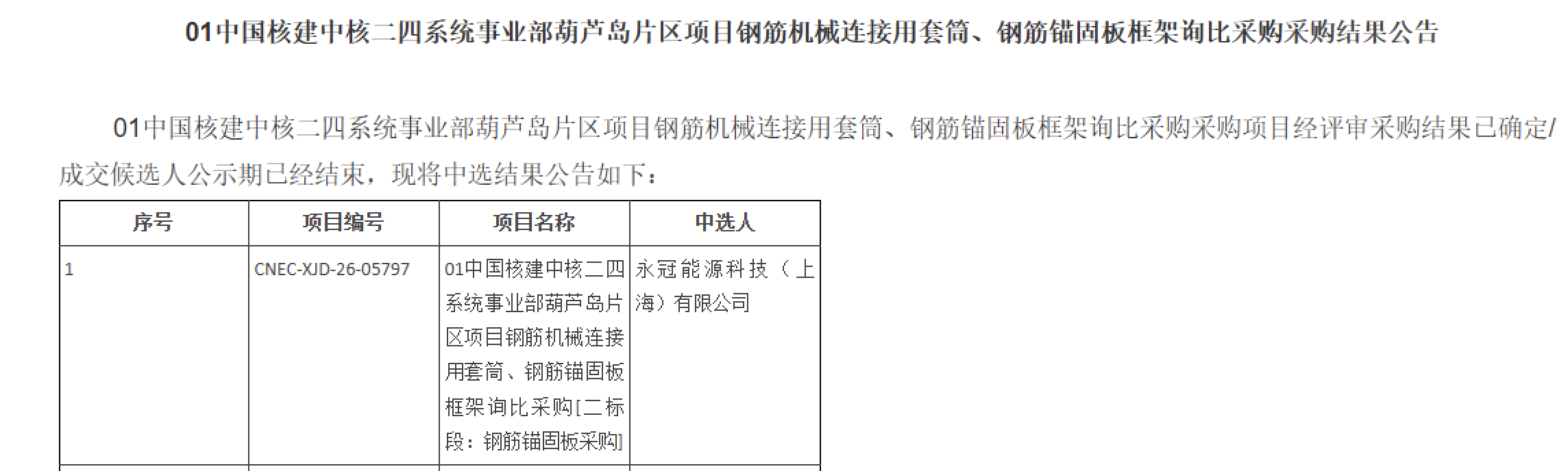 01 中国核建中核二四系统事业部葫芦岛片区项目钢筋机械连接用套筒、钢筋锚固板框架询比采购采购结果公告